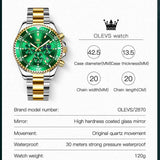 RUTTSCHEIDT® Luxury German Watch